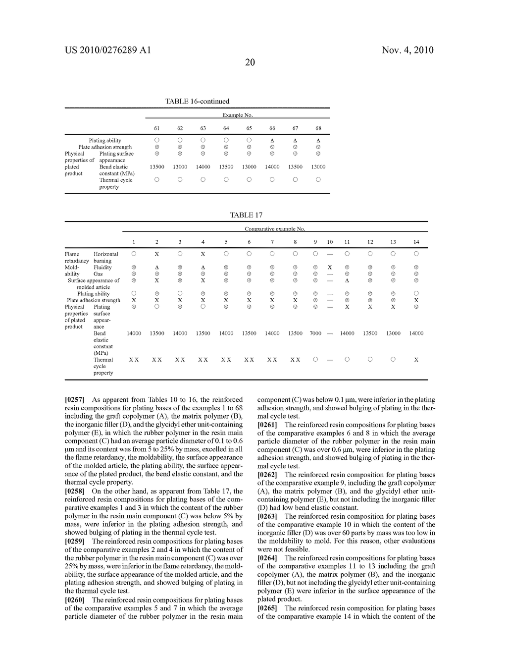 Reinforced Resin Composition For Plating Base, Molded Article, And Electroplated Component - diagram, schematic, and image 21