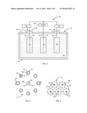 PRIMARY PRODUCTION OF ELEMENTS diagram and image