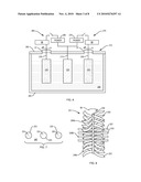 PRIMARY PRODUCTION OF ELEMENTS diagram and image