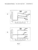 METHOD FOR MEASURING HEMATOCRIT VALUE OF BLOOD SAMPLE, METHOD FOR MEASURING CONCENTRATION OF ANALYTE IN BLOOD SAMPLE, SENSOR CHIP AND SENSOR UNIT diagram and image