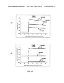 METHOD FOR MEASURING HEMATOCRIT VALUE OF BLOOD SAMPLE, METHOD FOR MEASURING CONCENTRATION OF ANALYTE IN BLOOD SAMPLE, SENSOR CHIP AND SENSOR UNIT diagram and image