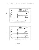 METHOD FOR MEASURING HEMATOCRIT VALUE OF BLOOD SAMPLE, METHOD FOR MEASURING CONCENTRATION OF ANALYTE IN BLOOD SAMPLE, SENSOR CHIP AND SENSOR UNIT diagram and image