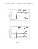 METHOD FOR MEASURING HEMATOCRIT VALUE OF BLOOD SAMPLE, METHOD FOR MEASURING CONCENTRATION OF ANALYTE IN BLOOD SAMPLE, SENSOR CHIP AND SENSOR UNIT diagram and image