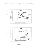 METHOD FOR MEASURING HEMATOCRIT VALUE OF BLOOD SAMPLE, METHOD FOR MEASURING CONCENTRATION OF ANALYTE IN BLOOD SAMPLE, SENSOR CHIP AND SENSOR UNIT diagram and image