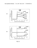 METHOD FOR MEASURING HEMATOCRIT VALUE OF BLOOD SAMPLE, METHOD FOR MEASURING CONCENTRATION OF ANALYTE IN BLOOD SAMPLE, SENSOR CHIP AND SENSOR UNIT diagram and image