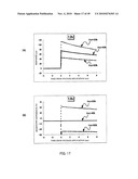 METHOD FOR MEASURING HEMATOCRIT VALUE OF BLOOD SAMPLE, METHOD FOR MEASURING CONCENTRATION OF ANALYTE IN BLOOD SAMPLE, SENSOR CHIP AND SENSOR UNIT diagram and image