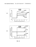 METHOD FOR MEASURING HEMATOCRIT VALUE OF BLOOD SAMPLE, METHOD FOR MEASURING CONCENTRATION OF ANALYTE IN BLOOD SAMPLE, SENSOR CHIP AND SENSOR UNIT diagram and image