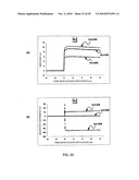 METHOD FOR MEASURING HEMATOCRIT VALUE OF BLOOD SAMPLE, METHOD FOR MEASURING CONCENTRATION OF ANALYTE IN BLOOD SAMPLE, SENSOR CHIP AND SENSOR UNIT diagram and image