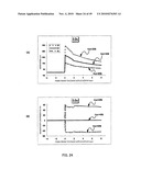 METHOD FOR MEASURING HEMATOCRIT VALUE OF BLOOD SAMPLE, METHOD FOR MEASURING CONCENTRATION OF ANALYTE IN BLOOD SAMPLE, SENSOR CHIP AND SENSOR UNIT diagram and image