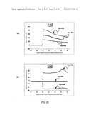 METHOD FOR MEASURING HEMATOCRIT VALUE OF BLOOD SAMPLE, METHOD FOR MEASURING CONCENTRATION OF ANALYTE IN BLOOD SAMPLE, SENSOR CHIP AND SENSOR UNIT diagram and image