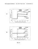 METHOD FOR MEASURING HEMATOCRIT VALUE OF BLOOD SAMPLE, METHOD FOR MEASURING CONCENTRATION OF ANALYTE IN BLOOD SAMPLE, SENSOR CHIP AND SENSOR UNIT diagram and image