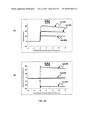 METHOD FOR MEASURING HEMATOCRIT VALUE OF BLOOD SAMPLE, METHOD FOR MEASURING CONCENTRATION OF ANALYTE IN BLOOD SAMPLE, SENSOR CHIP AND SENSOR UNIT diagram and image