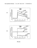 METHOD FOR MEASURING HEMATOCRIT VALUE OF BLOOD SAMPLE, METHOD FOR MEASURING CONCENTRATION OF ANALYTE IN BLOOD SAMPLE, SENSOR CHIP AND SENSOR UNIT diagram and image