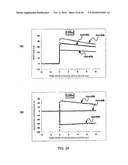 METHOD FOR MEASURING HEMATOCRIT VALUE OF BLOOD SAMPLE, METHOD FOR MEASURING CONCENTRATION OF ANALYTE IN BLOOD SAMPLE, SENSOR CHIP AND SENSOR UNIT diagram and image