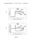 METHOD FOR MEASURING HEMATOCRIT VALUE OF BLOOD SAMPLE, METHOD FOR MEASURING CONCENTRATION OF ANALYTE IN BLOOD SAMPLE, SENSOR CHIP AND SENSOR UNIT diagram and image