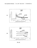 METHOD FOR MEASURING HEMATOCRIT VALUE OF BLOOD SAMPLE, METHOD FOR MEASURING CONCENTRATION OF ANALYTE IN BLOOD SAMPLE, SENSOR CHIP AND SENSOR UNIT diagram and image