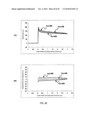 METHOD FOR MEASURING HEMATOCRIT VALUE OF BLOOD SAMPLE, METHOD FOR MEASURING CONCENTRATION OF ANALYTE IN BLOOD SAMPLE, SENSOR CHIP AND SENSOR UNIT diagram and image