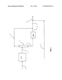 PROCESS FOR CONVERTING GAS INTO LIQUIDS WITH SIMPLIFIED LOGISTICS diagram and image