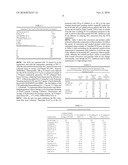 FERRIERITE COMPOSITION FOR REDUCING NOX EMISSIONS DURING FLUID CATALYTIC CRACKING diagram and image