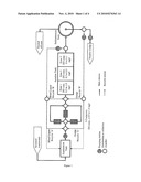 WASTEWATER TREATMENT PROCESS AND PLANT COMPRISING CONTROLLING THE DISSOLVED OXYGEN CONCENTRATION diagram and image