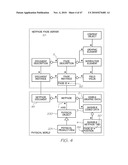 SYSTEM FOR RECORDING RECORDATION OF PACKAGED ITEM diagram and image