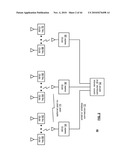 RFID SYSTEM WITH RF BUS diagram and image