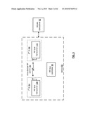 RFID SYSTEM WITH RF BUS diagram and image