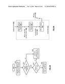 RFID SYSTEM WITH RF BUS diagram and image