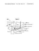 Fail-operational multiple lifting-rotor aircraft diagram and image