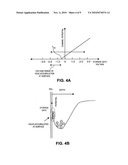 IMAGE SENSOR WITH GLOBAL SHUTTER diagram and image