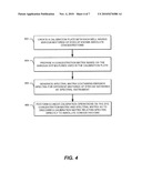 Quantitative Calibration Method and System for Genetic Analysis Instrumentation diagram and image