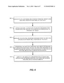 Quantitative Calibration Method and System for Genetic Analysis Instrumentation diagram and image