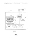 Quantitative Calibration Method and System for Genetic Analysis Instrumentation diagram and image