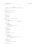 Quantitative Calibration Method and System for Genetic Analysis Instrumentation diagram and image