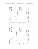 METHOD FOR DETERMINING THE CONCENTRATION OF A MOLECULE diagram and image