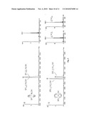 METHOD FOR DETERMINING THE CONCENTRATION OF A MOLECULE diagram and image