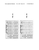 INTRASCAN DATA DEPENDENCY diagram and image