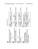 MULTI-BAND SUB-WAVELENGTH IR DETECTOR HAVING FREQUENCY SELECTIVE SLOTS AND METHOD OF MAKING THE SAME diagram and image