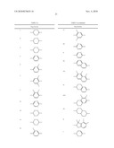 Liquid-crystalline medium and liquid-crystal display diagram and image