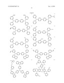 ORGANIC ELECTROLUMINESCENT ELEMENT MATERIAL, ORGANIC ELECTROLUMINESCENT ELEMENT, METHOD OF MANUFACTURING ORGANIC ELECTROLUMINESCENT ELEMENT, DISPLAY DEVICE, AND ILLUMINATING DEVICE diagram and image