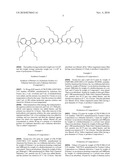 COMPOSITION CONTAINING FULLERENE DERIVATIVE AND ORGANIC PHOTOELECTRIC CONVERTER USING THE SAME diagram and image