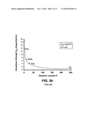 MEMORY WITH HIGH DIELECTRIC CONSTANT ANTIFUSES ADAPTED FOR USE AT LOW VOLTAGE diagram and image