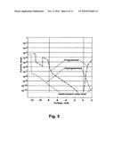 MEMORY WITH HIGH DIELECTRIC CONSTANT ANTIFUSES ADAPTED FOR USE AT LOW VOLTAGE diagram and image