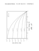 JUNCTIONLESS METAL-OXIDE-SEMICONDUCTOR TRANSISTOR diagram and image