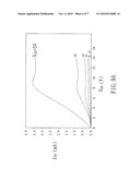 OXIDE SEMICONDUCTOR THIN-FILM TRANSISTOR diagram and image