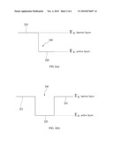 SEMICONDUCTOR DEVICE diagram and image