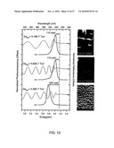 Ultraviolet Light Emitting AlGaN Composition And Ultraviolet Light Emitting Device Containing Same diagram and image