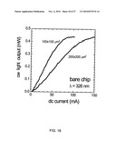 Ultraviolet Light Emitting AlGaN Composition And Ultraviolet Light Emitting Device Containing Same diagram and image