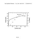 Ultraviolet Light Emitting AlGaN Composition And Ultraviolet Light Emitting Device Containing Same diagram and image