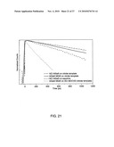 Ultraviolet Light Emitting AlGaN Composition And Ultraviolet Light Emitting Device Containing Same diagram and image